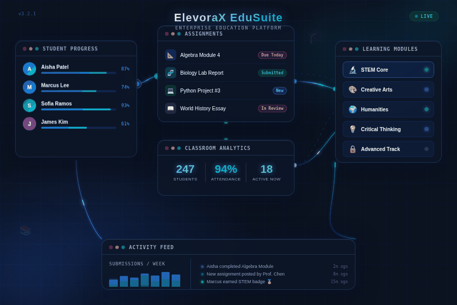 ElevoraX EduSuite